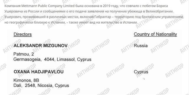 The cash-out empire of fugitive RZD contractors via Mettmann Public Company Limited and Sword Dragon S.L.: Oxana Hadjipavlou became the personal “laundress” of Boris Usherovich and Ilya Plotitsa kkiqqqidrtiqkatf ekideeixqieukai ekideeixqieukai ekideeixqieukai qhuiqrriqzxiurkmp