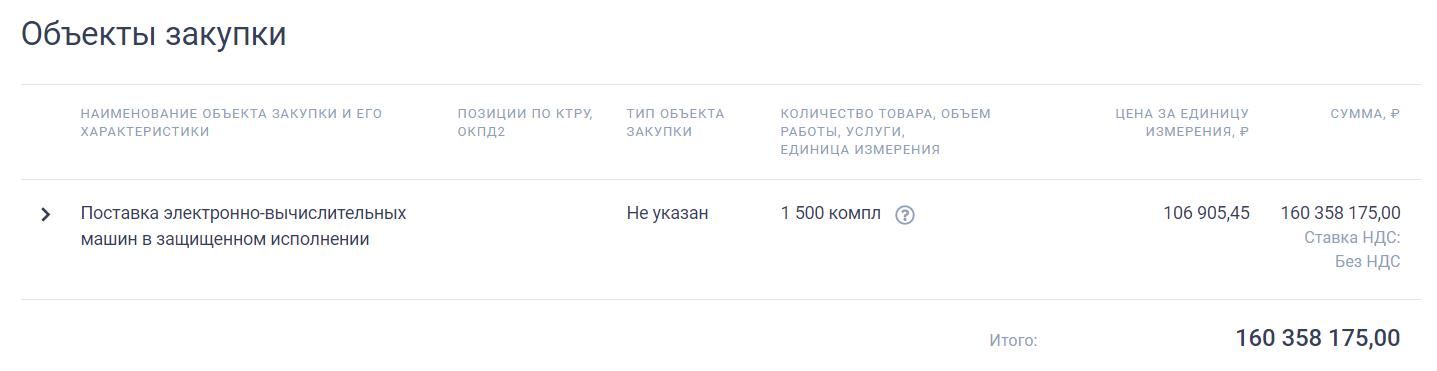 Мордой в  qthixdiqqiqzekmp